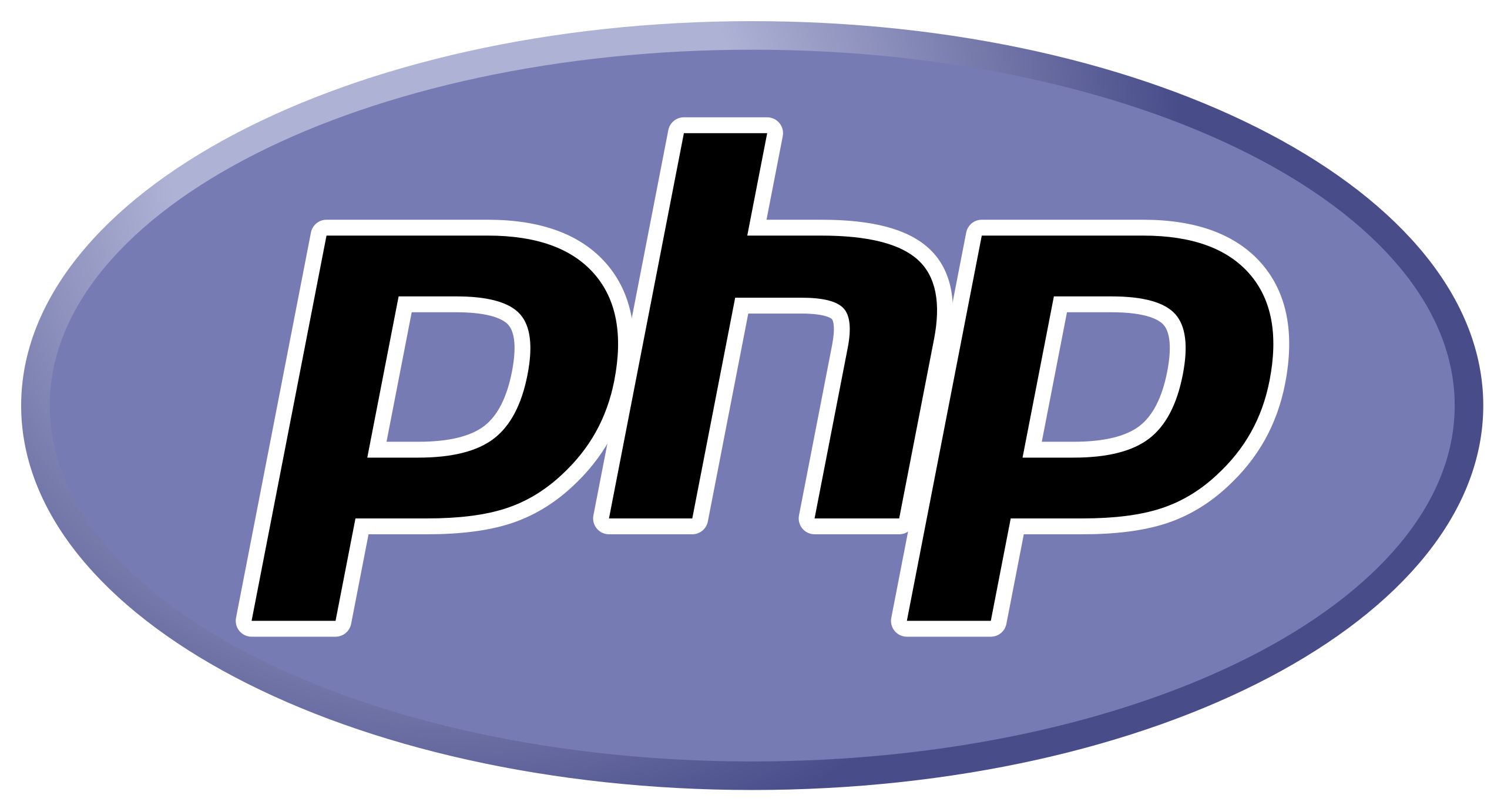 Senior PHP/Laravel Developer